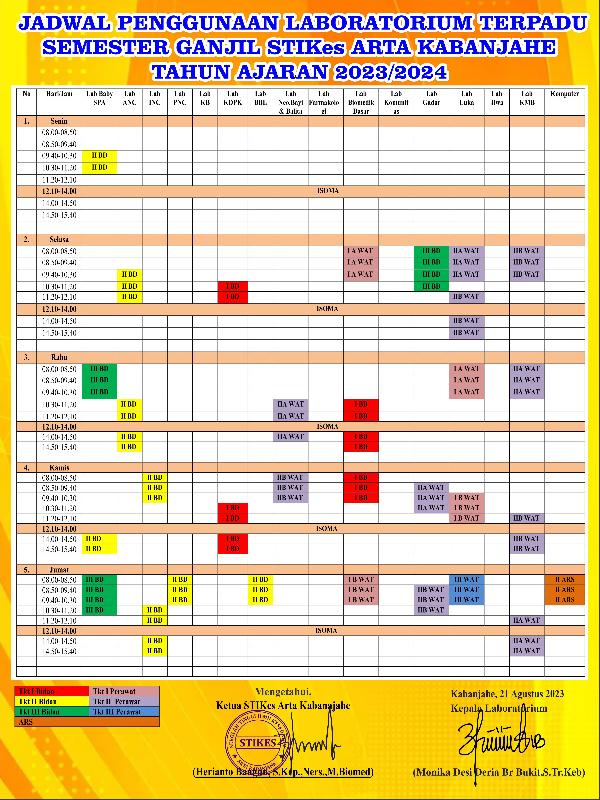 JADWAL PENGGUNAAN LAB TERPADU STIKES ARTA KABANJAHE